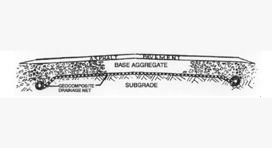 Illustration of traditional and geocomposite underdrain layers.