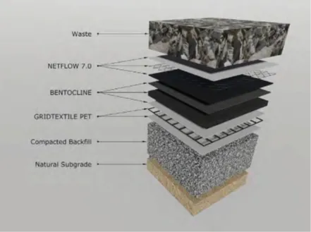 3D Illustration