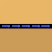 Drainage