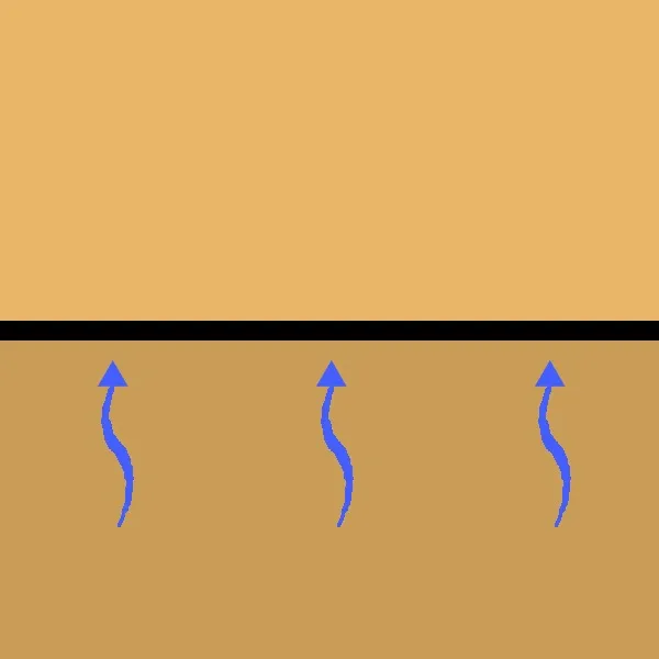 Filtration