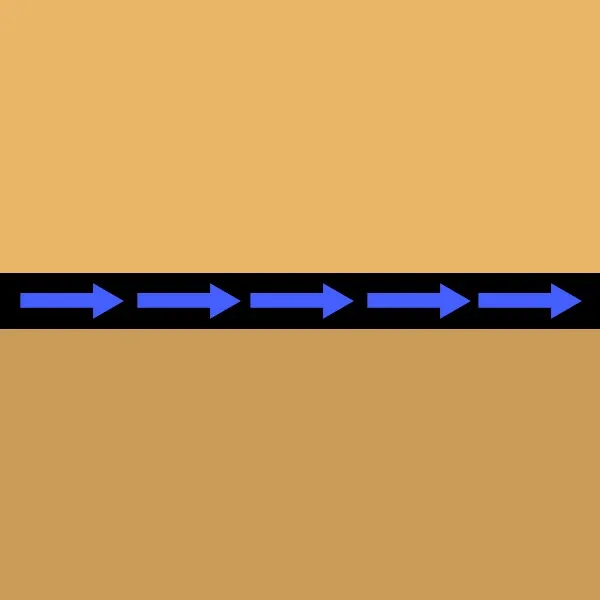 Drainage